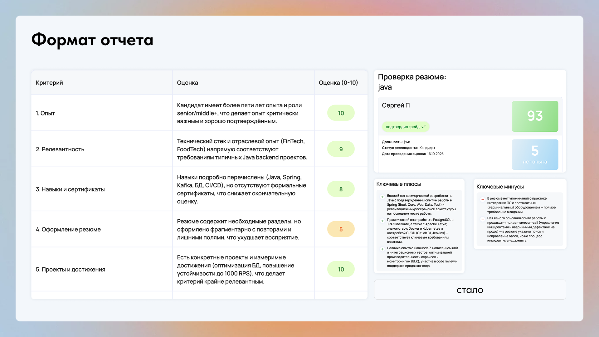 Отчет анализа резюме кандидата в FoxTailBox